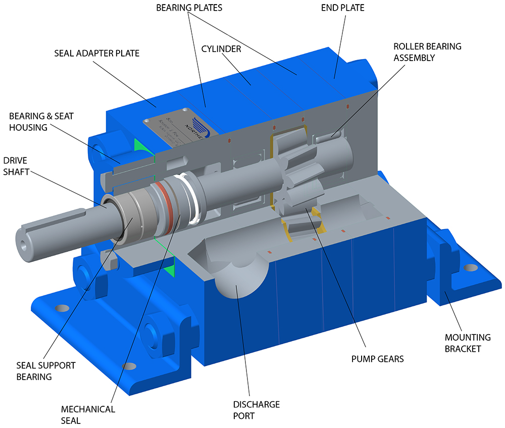 4000_Series_Cutaway